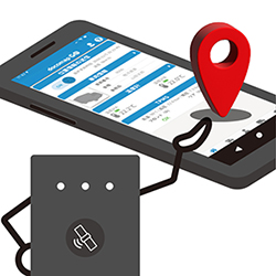 モバイルソリューション展開