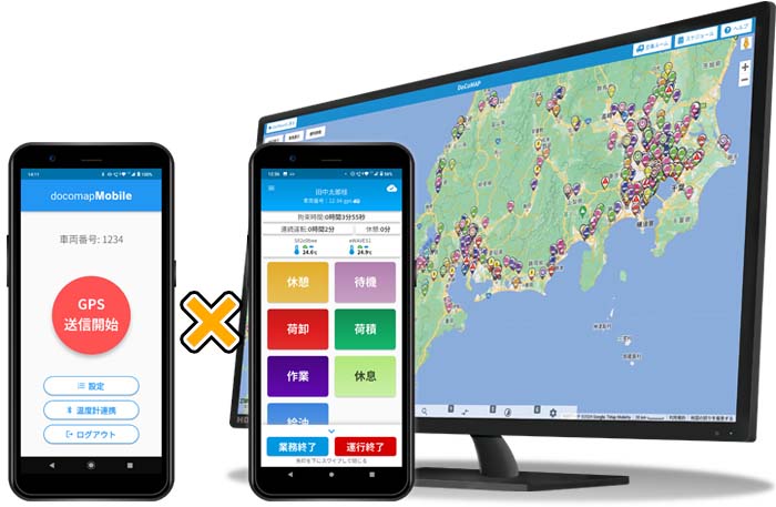 動態管理×労務管理